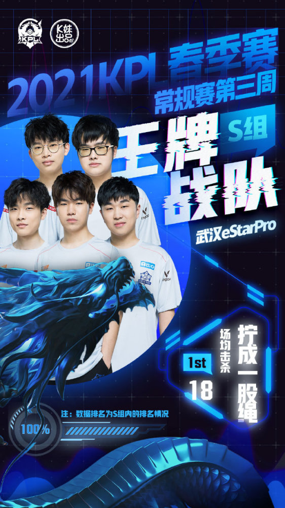 好的状态 好的状态